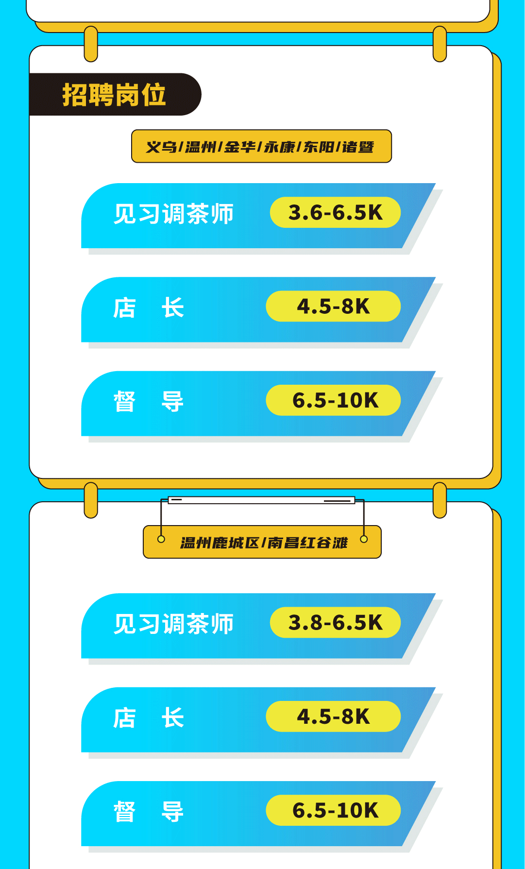 利博奶茶招聘